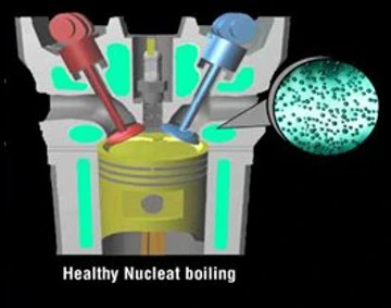 Cutaway diagram of a cylinder and head showing healthy nucleate boiling: small vapour bubbles breaking away from the hot metal into the coolant