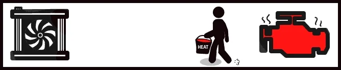 Animation: the little man walks slowly between the engine and the radiator with his bucket